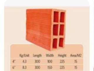 wall-partitioning-blocks